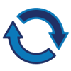Circular Economy