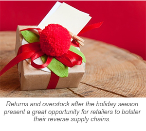 Returns and overstock after the holiday season present a great opportunity for retailers to bolster their reverse supply chains. 